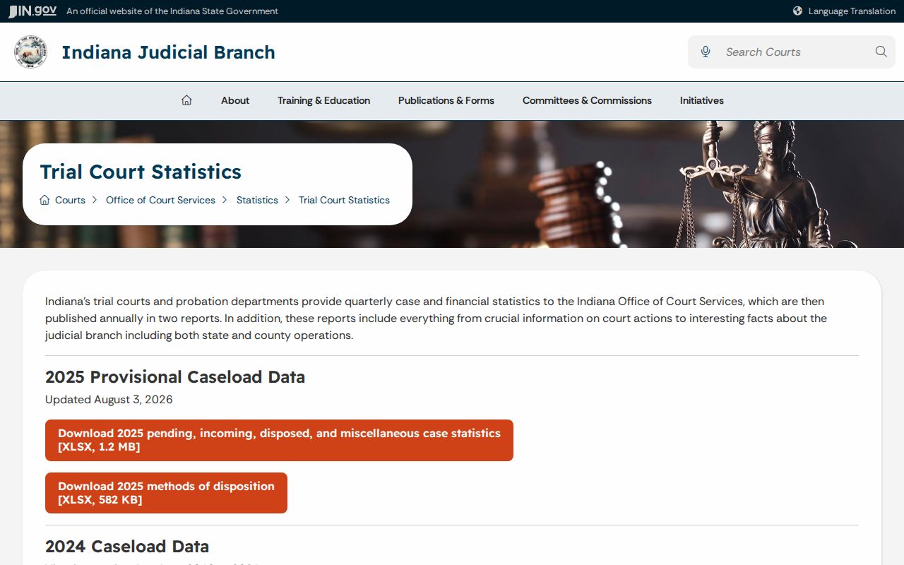 West Lebanon court docket aggregate statistics source